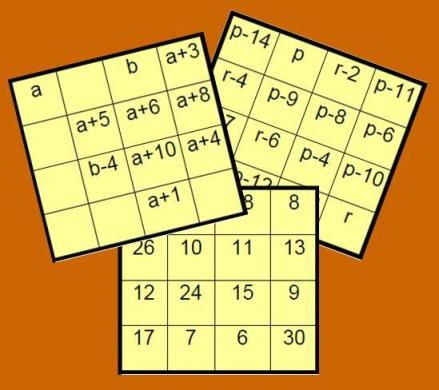imagen del cuadrado magico algebraico II