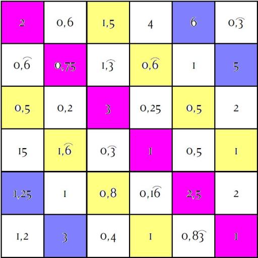 tablero del juego de fraccion a decimal